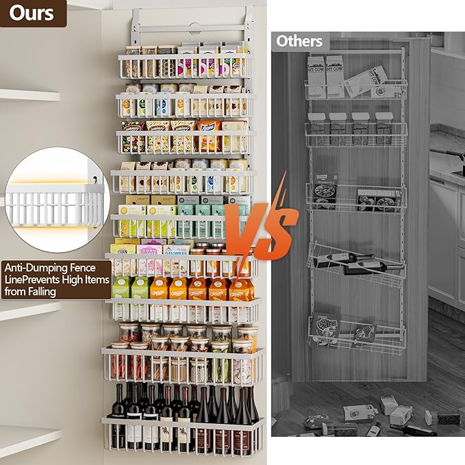 POKIPO 9 Tier Over The Door Pantry Organizer, 2 in 1 Wall Mount or Hanging Spice Rack with Adjustable Deep Basket, Heavy-Duty Seasoning Organizer and Storage for Kitchen Cabinet Closet Bathroom