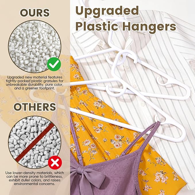 White Plastic Hangers 18 Pack, Heavy Duty Clothes Hangers with Center Hook & Non-Slip Pants Bar for Standard Size Shirts, Pants, Coat, Dresses, Jackets, Scarves and Belts