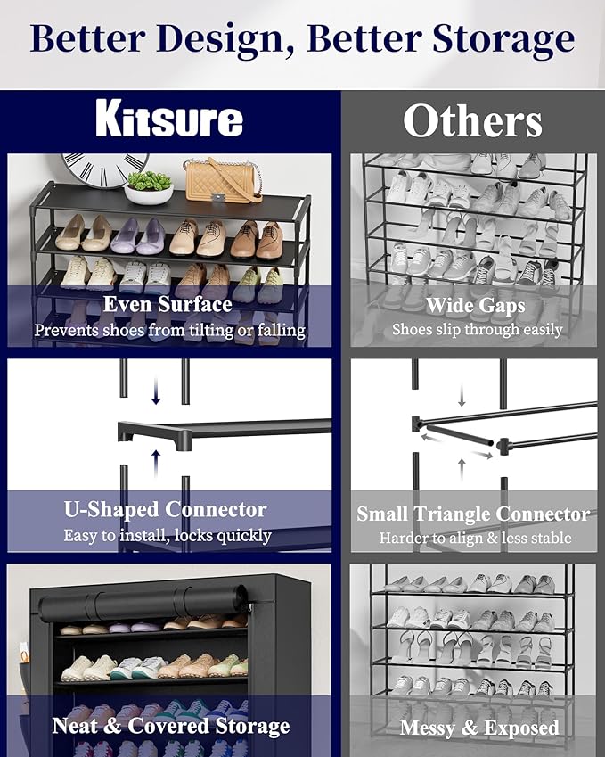 Kitsure Shoe Rack - 10-Tier Shoe Organizer with Zippered Dust Cover & Side Pockets, Easy to Assemble, Space Saving Shoe Rack for Closet, Entryway, Living Room, 33" x 12.4" x 69.3", Black