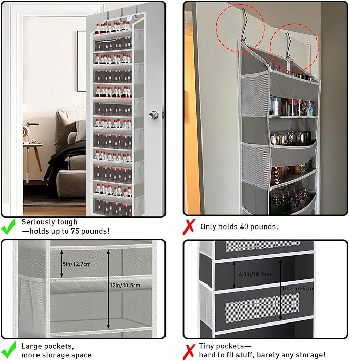 Over the Door Organizer Storage 6 Tier, 12 Large Capacity Side Pockets, Heavy Duty Metal Reinforced Hook Anti Tilt 75 LB Load Behind Door Storage for Bedroom Bathroom Pantry Nursery
