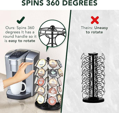 Nifty K Cup Holder – Compatible with K-Cups, Coffee Pod Carousel | 35 K Cup Holder, Spins 360-Degrees, Lazy Susan Platform, Modern Black Design, Home or Office Kitchen Counter Organizer