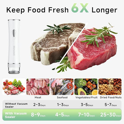 Mehomeli Compact Vacuum Sealer for Food (Vacuum Sealer Machine + 20 Reusable Vacuum Bags), Powerful Handheld Vacuum Sealer Machine, Seal Food 6X Fresh Longer, Portable & Wireless, Easy-Clean