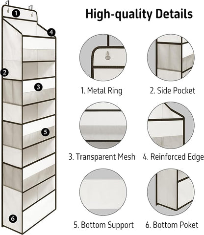 TYMENSH White Over Door Organizer with 5 Large Clear Pockets and 6 Side Mesh Pockets, Anti-Tilt Hanging Door Storage for Nursery, Bathroom, Closet, Bedroom, Dorm, Toys