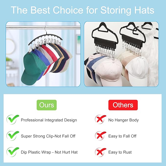 Hat Hangers for Closet, Metal 1 Pack Hat Organizer Holder for Hanger Closet Display, Hat Racks for Baseball Caps w/10 Clips, Hat Holder for Ball Caps & Accessories, for Men Women, Black