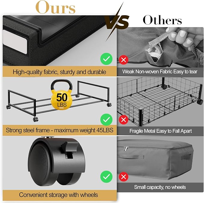 Yecaye Under Bed Storage with Wheels, 4 Pack Under the Bed Storage Containers with Lids & Label, XXL 60L Rolling Underbed Storage Drawers for Clothes, Blankets, Shoes, Black
