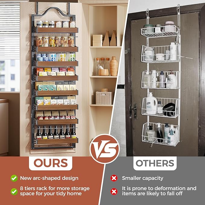 8-Tier Spice Rack Wall Mount, Heavy-Duty Over the Door Pantry Organizer with Wooden Adjustable Basket, 2 IN 1 Wall Mount or Hanging Pantry Door Organizer,Door Spice Rack for Pantry, Black
