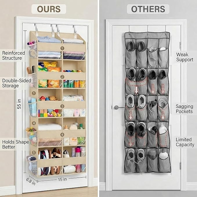 Dual Column Over the Door Organizer with Toiletry Bag - 5 Self Hanging Organizer with 10 Compartments - Heavy Duty Behind the Door Storage for Bedroom, Bathroom, Pantry, Nursery (Grey)