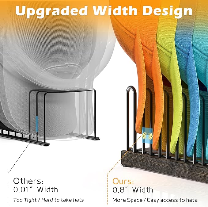NANATI Hat Organizer for 9 Baseball Caps, Solid Wood Base Hat Rack for Closet, Metal Hat Stand for Baseball Caps, Hat Storage with Anti-slip Pads, Cap Organizer Hat Holder for Closet