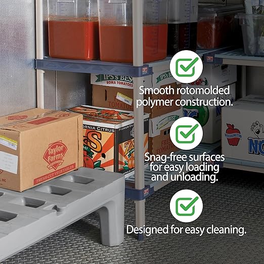 METRO Bow-Tie Dunnage Rack – NSF Listed Heavy-Duty Plastic Rack for Food Service, Commercial Kitchens, Walk-in Coolers & Freezers – 36" L x 22" W x 12" H – 1,500 lb Capacity – Gray Polyethylene