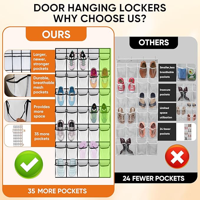 35 Over the Door Shoe Organizer Large Mesh Pocket Hanging Shoe Rack for Closet Nonslip Behind Door Storage Holder Back to School Organizer for Mesh Closet Dorm Room College Classroom Storage