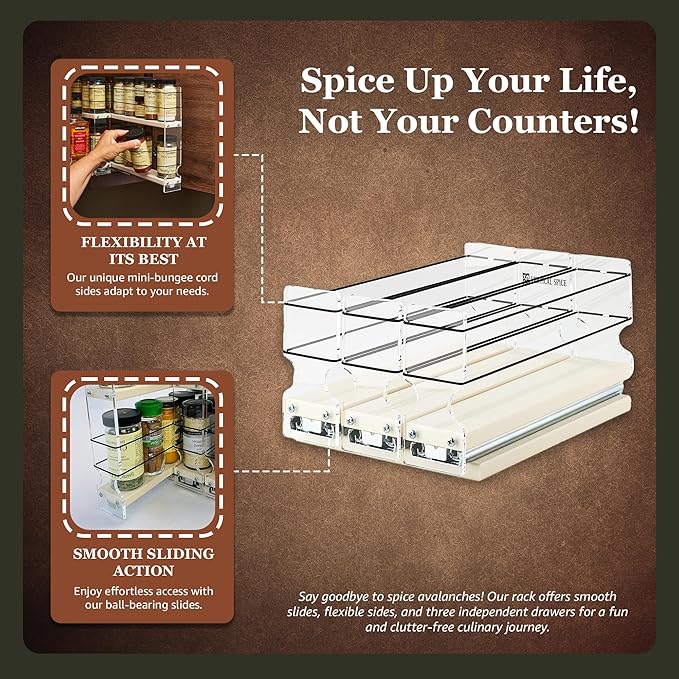 Vertical Spice Cabinet Mounted Spice Rack Organizer - 3 Drawers,15 Reg. or 30 Half Sized Spice Jars - Pantry Organizers & Storage - Pullout Shelf for Kitchen Cupboard (6.9"W x 5.0''H x 10.6"D, Cream)