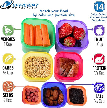 Efficient Nutrition Portion Control Containers DELUXE Kit (14-Piece) with COMPLETE GUIDE + 21 DAY PLANNER + RECIPE eBOOK BPA FREE Color Coded Meal Prep System for Diet and Weight Loss